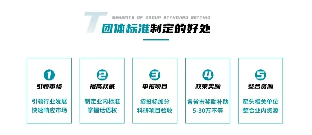 修订团体标准的好处.jpg
