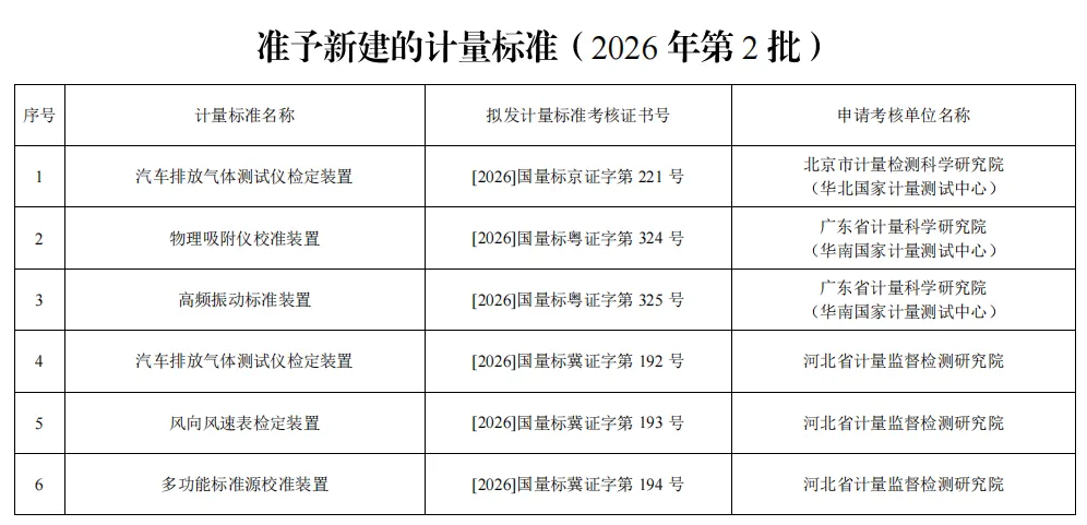 计量器具4.webp