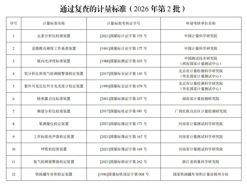 计量器具5.webp